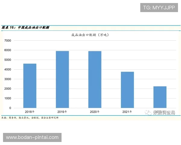 境外波胆平台有哪些避坑防骗对比测评 境外波胆平台有哪些避坑防骗对比测评