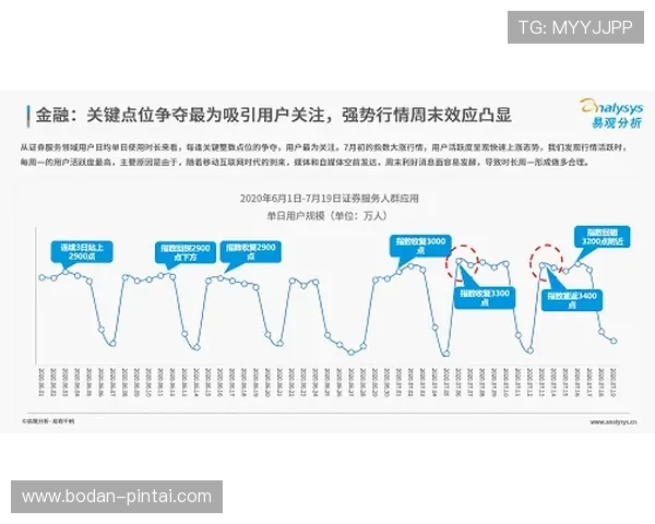 半场波胆怎么买避坑指南彩票与数字高频玩法